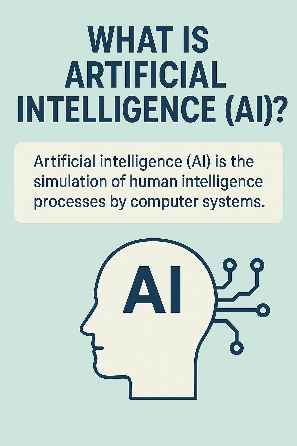 Illustration showing a human head icon labeled βAIβ connected to digital circuits, symbolizing the concept of artificial intelligence and machine learning.