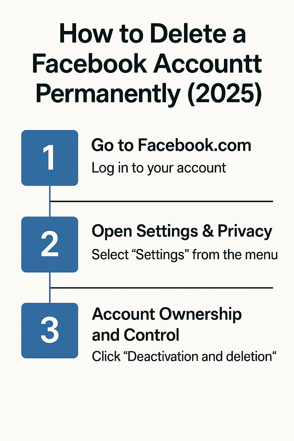 A person deleting their Facebook and Instagram accounts on a smartphone screen.